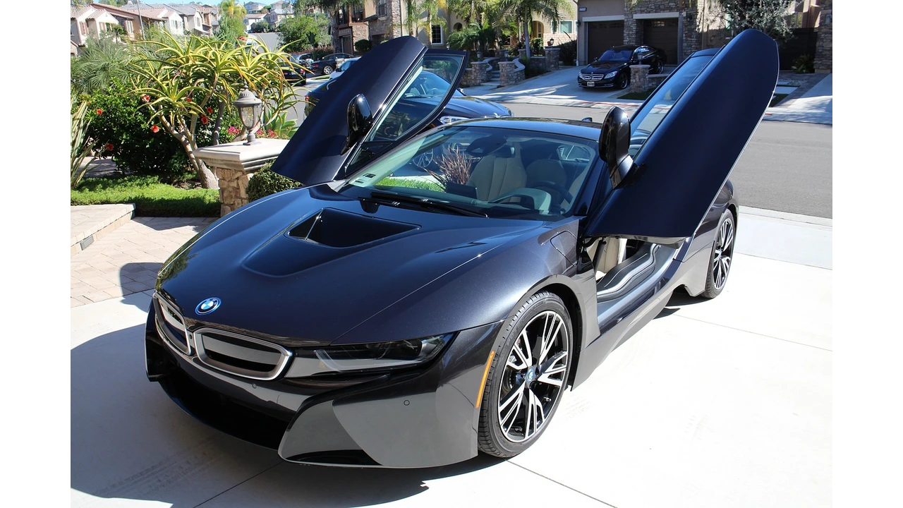 Understanding the GCC Used Car Landscape